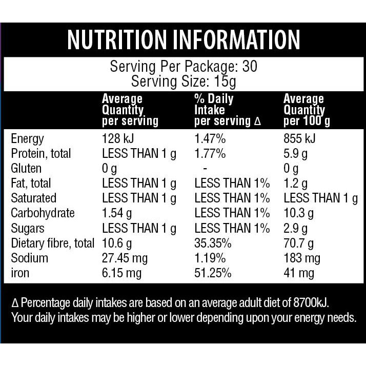 QENDA Everyday Fibre - Nutritional-Panel