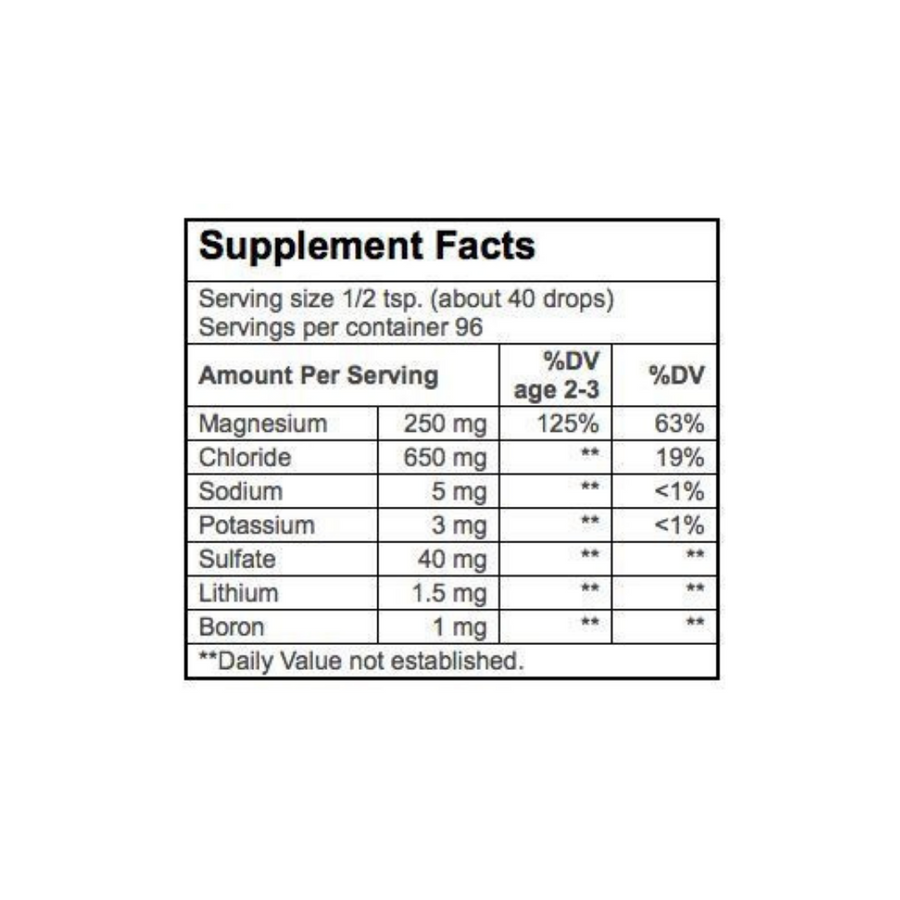 Trace Mineral Drops - Supplement Facts